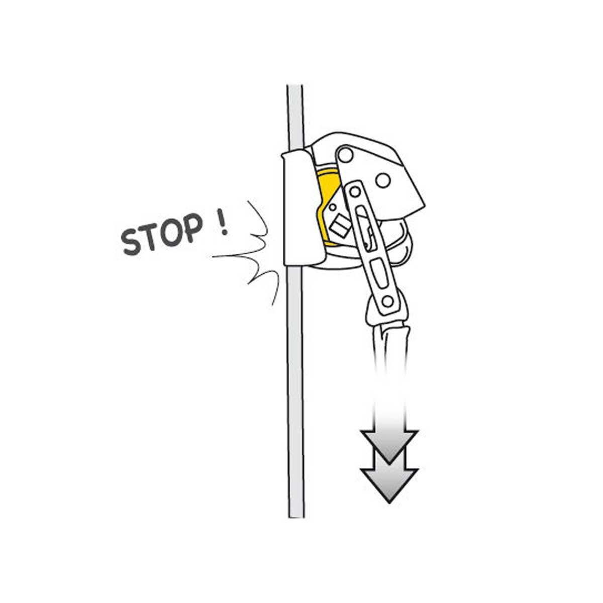 Petzl ASAP LOCK Kernmantle Mobile Fall Arrester from GME Supply