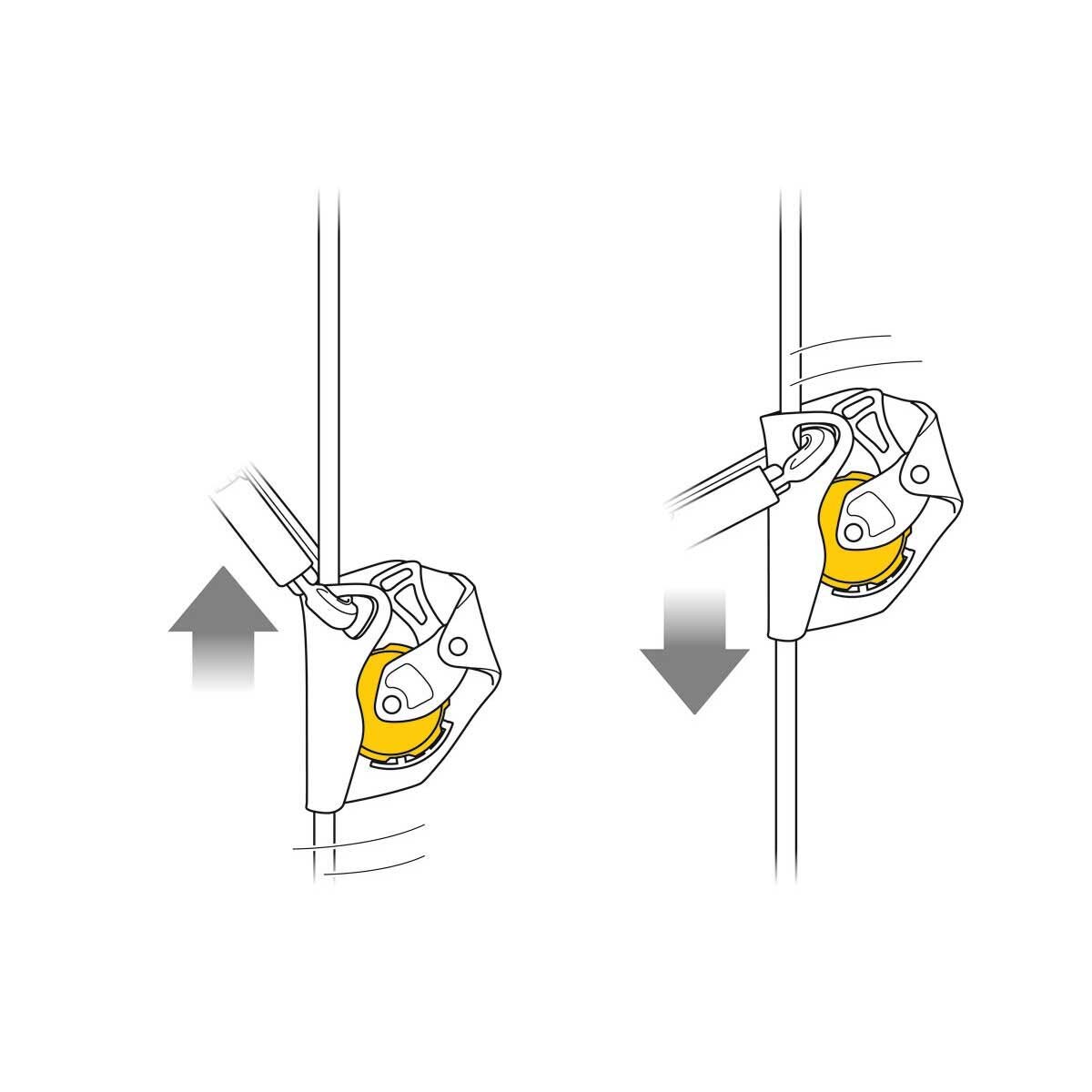 Petzl ASAP Mobile Rope Grab from GME Supply