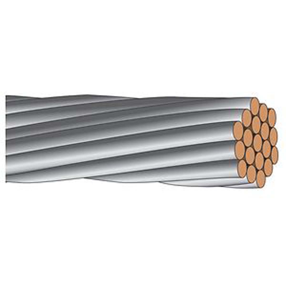 Grounding Wire, 4/0 Stranded, Tinned from GME Supply