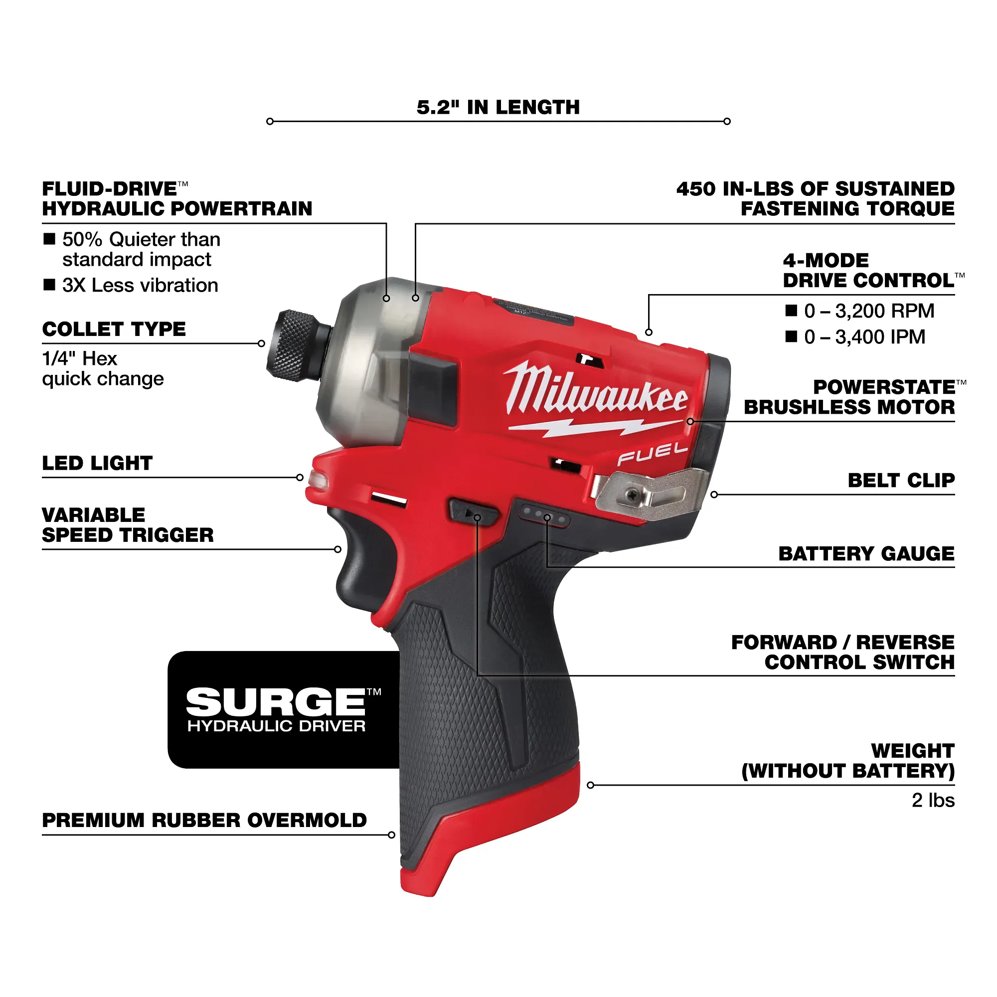 Milwaukee M12 FUEL SURGE 1/4" Hex Hydraulic Driver from Columbia Safety