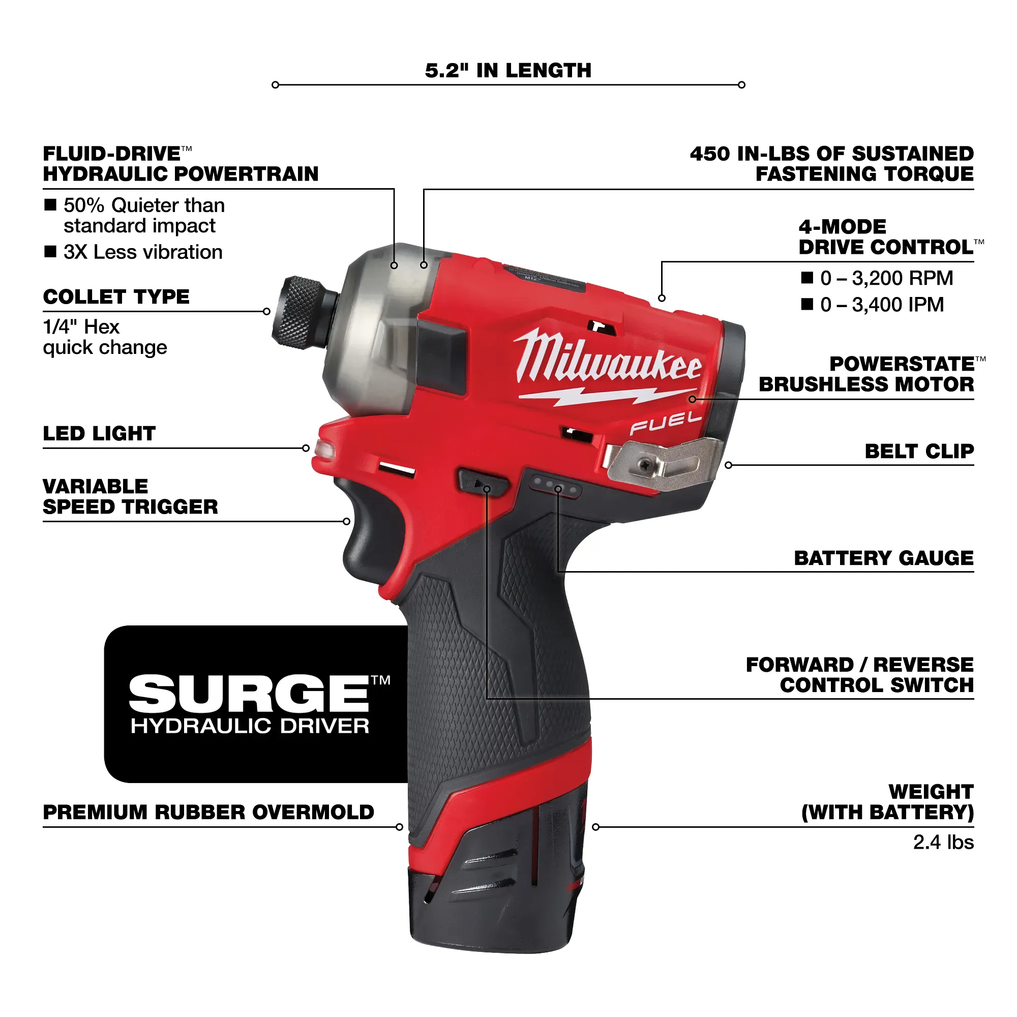 Milwaukee M12 FUEL SURGE 1/4" Hex Hydraulic Driver Kit from GME Supply