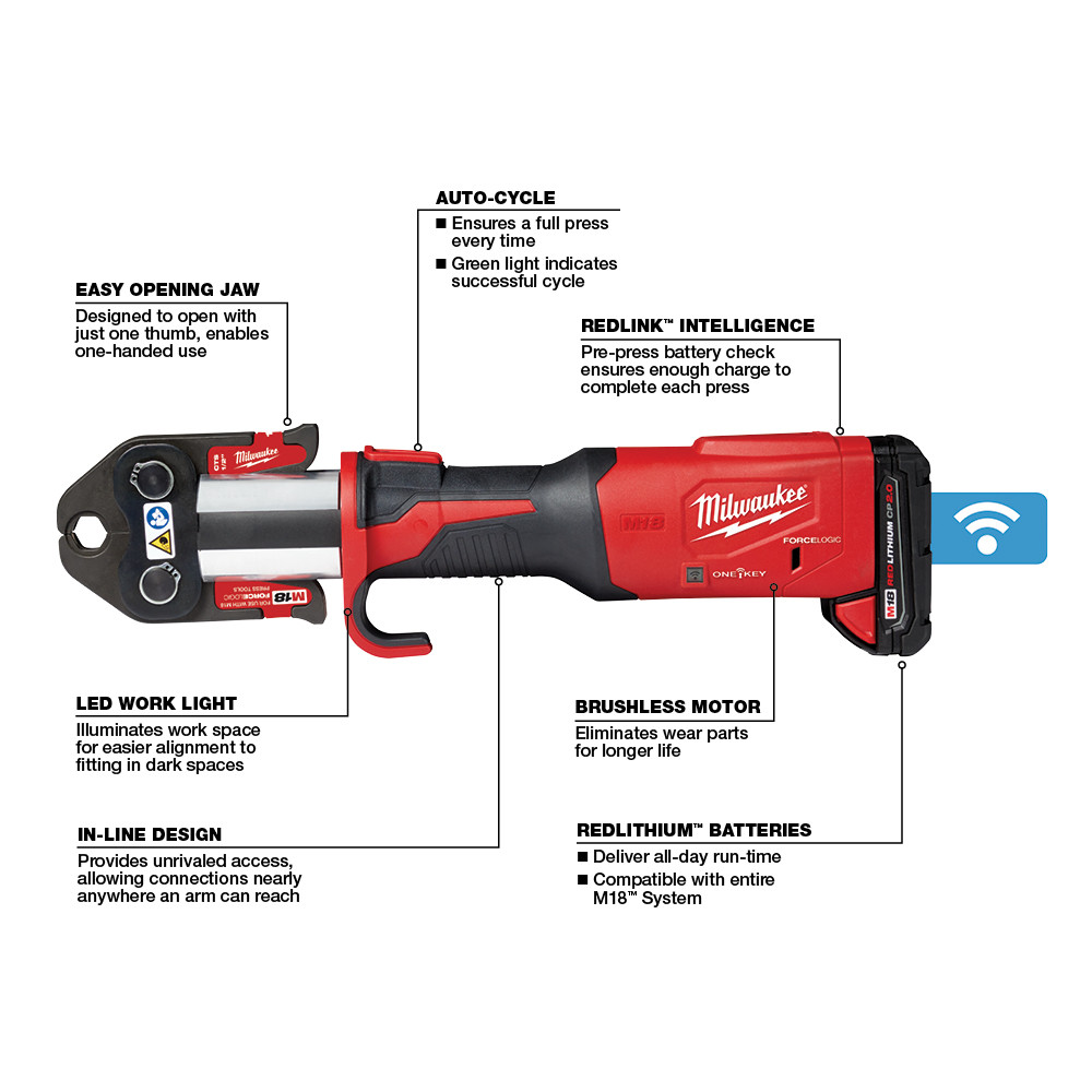 Milwaukee M18 FORCE LOGIC Press Tool with ONE-KEY Advanced Kit from GME Supply