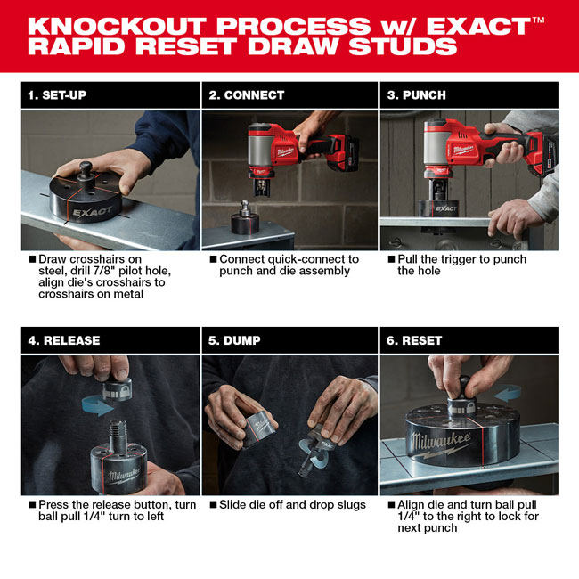Milwaukee M18 FORCE LOGIC 10 Ton Knockout Tool Kit from GME Supply