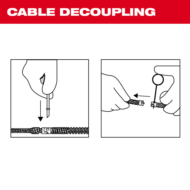 Milwaukee 5/8 Inch X 7-1/2 Feet All-Purpose Open Wind Sectional Cable from GME Supply
