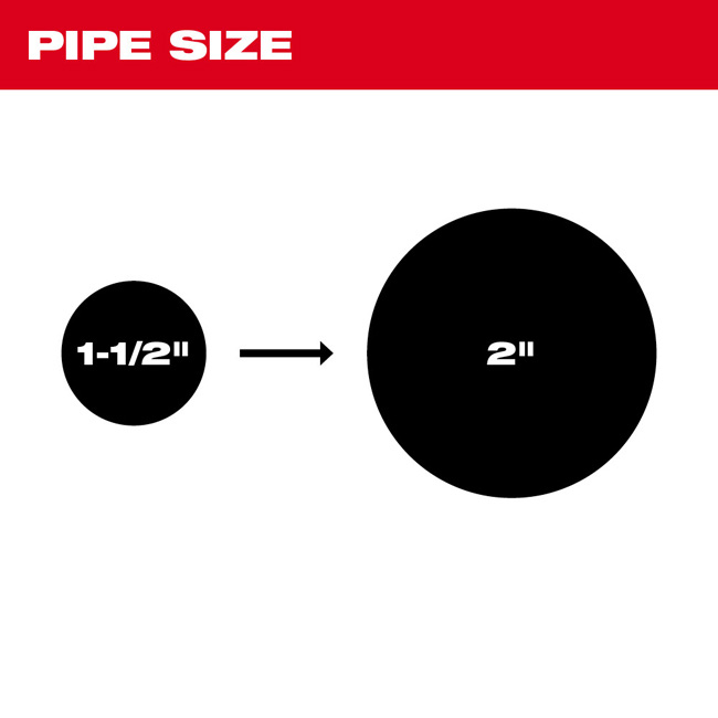 Milwaukee Opening Tool 5/8 Inch Sectional Cable from GME Supply