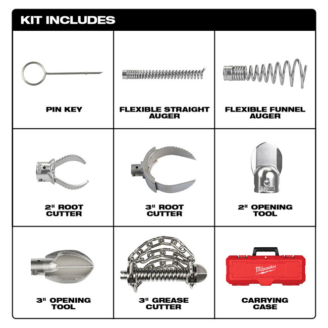 Milwaukee 2 Inch - 4 Inch Head Attachment Kit for 7/8 Inch Sectional Cable from GME Supply