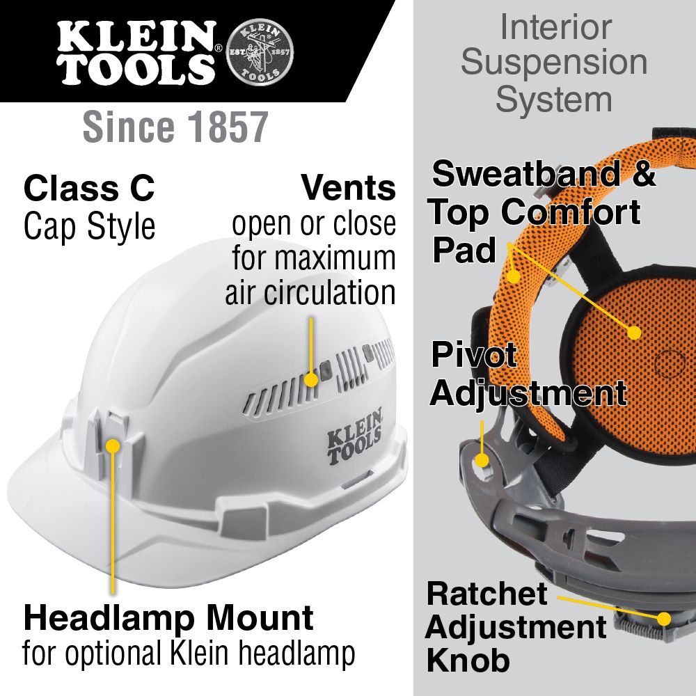 Klein Tools Cap Style Hard Hat from GME Supply