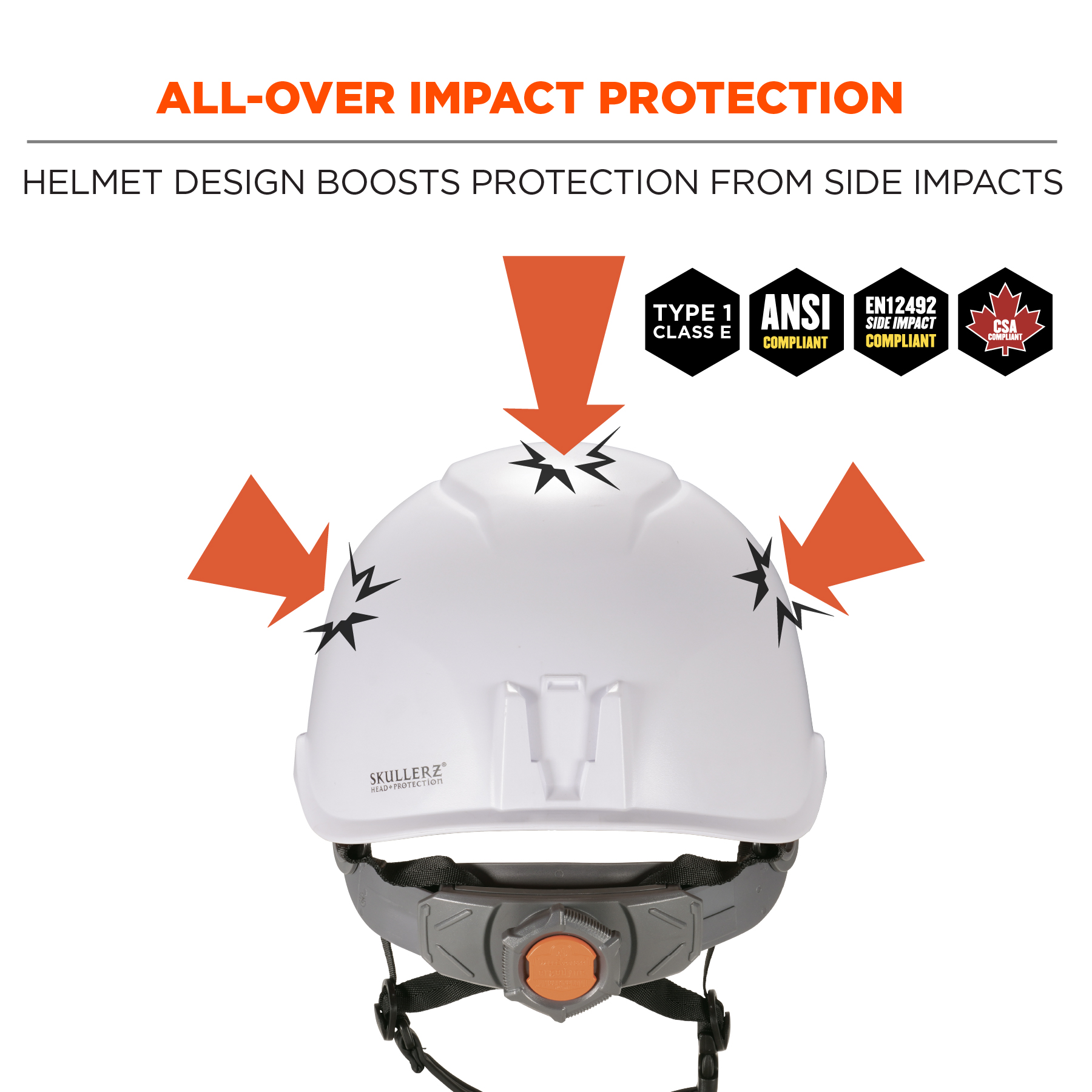 Ergodyne Skullerz 8974 Type 1 Safety Helmet Class E  from GME Supply