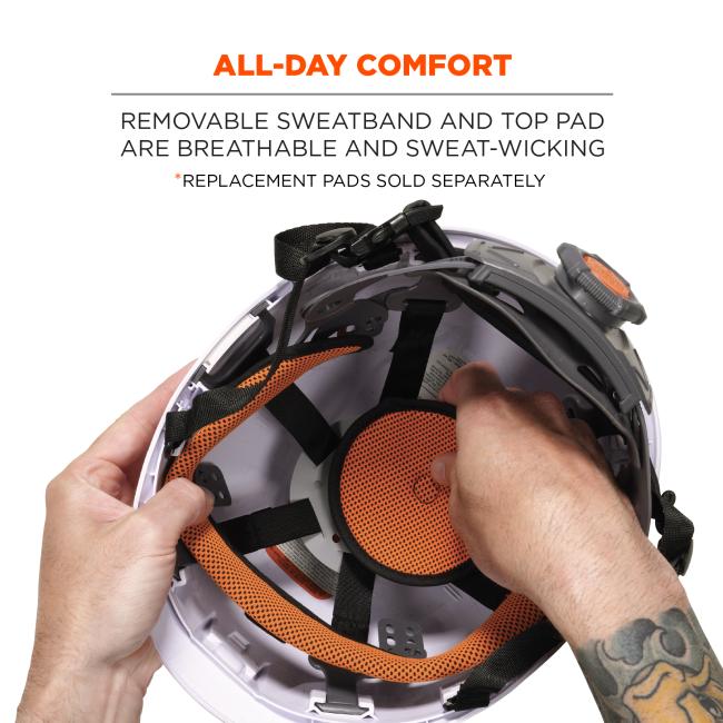 Ergodyne Skullerz 8974 Type 1 Safety Helmet Class E  from GME Supply