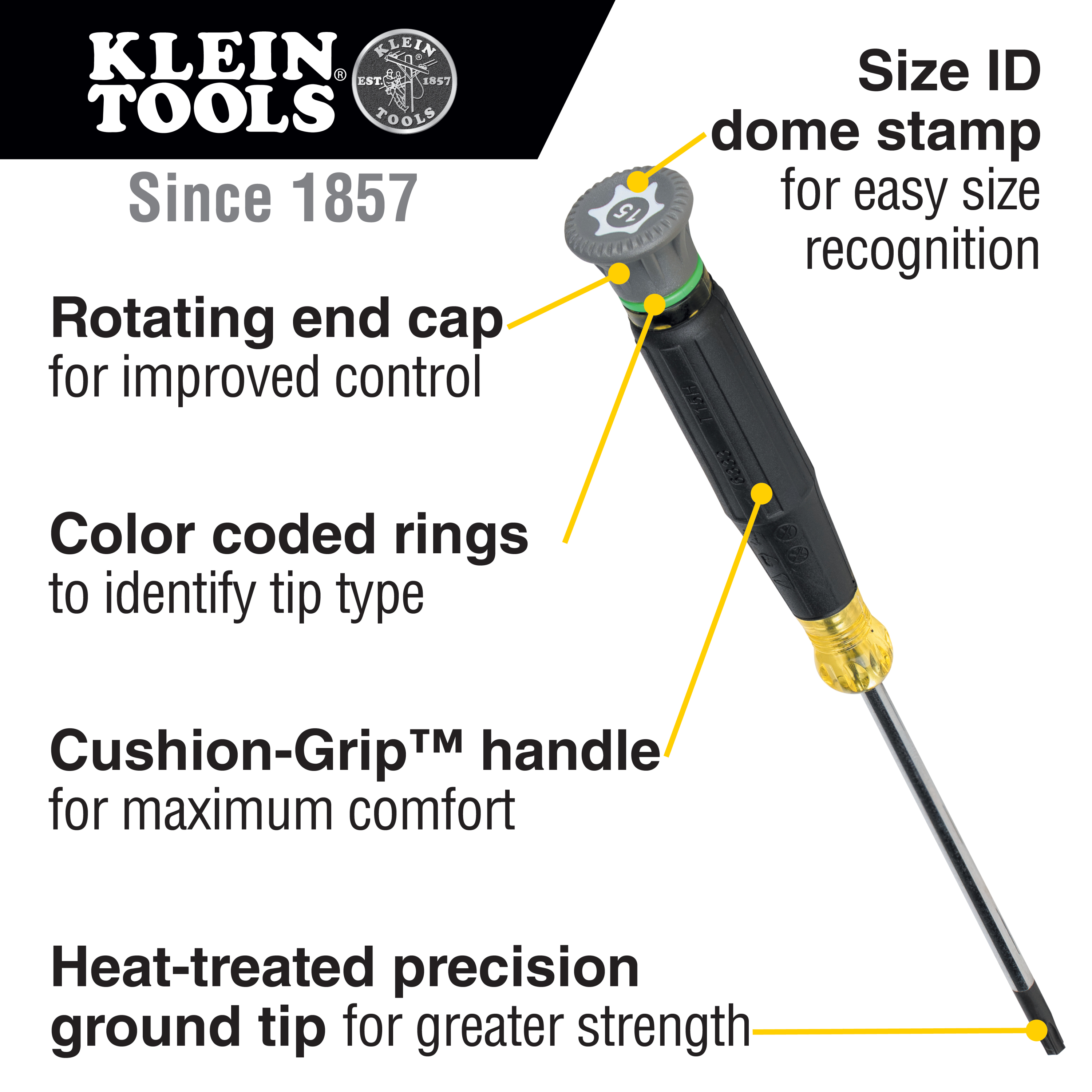 Klein Tools Precision Screwdriver Set, Slotted, Phillips, and TORX 8-Piece from Columbia Safety