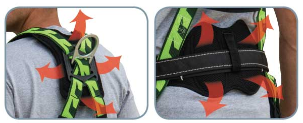 Miller ACA-QC-BDP/UGN AirCore Harness from GME Supply