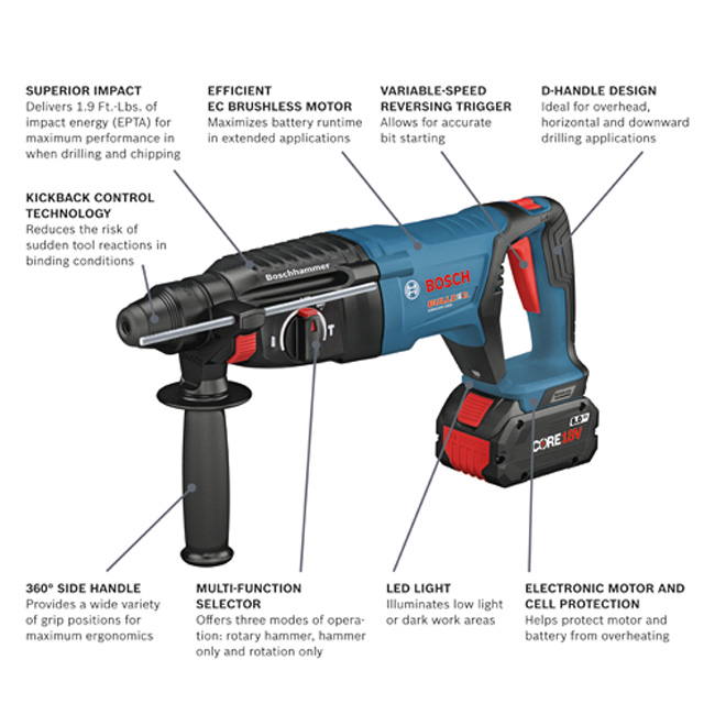 Bosch 18V EC Brushless SDS-plus Bulldog One Inch Rotary Hammer Kit with Optional Kit from GME Supply