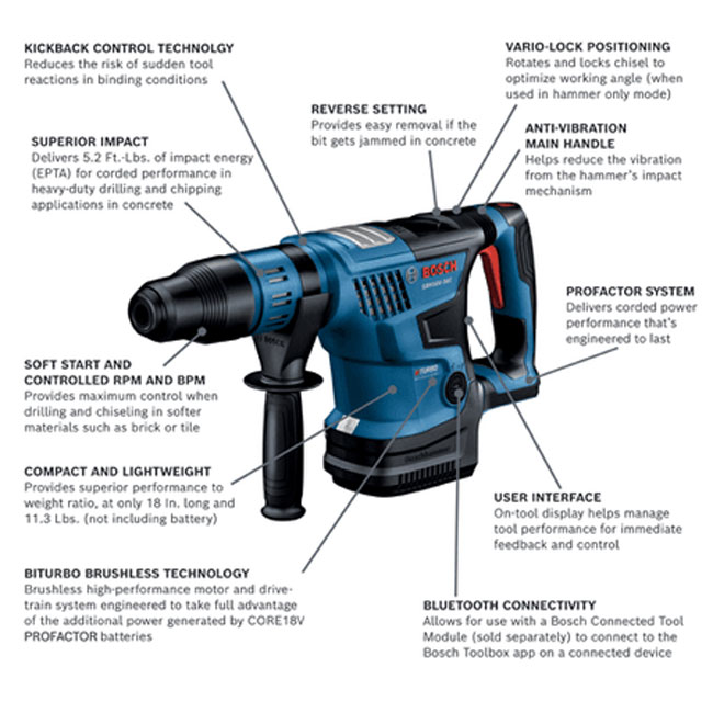 Bosch PROFACTOR 18V Hitman Connected-Ready SDS-max 1-9/16 Inch Rotary Hammer (Bare Tool) from GME Supply