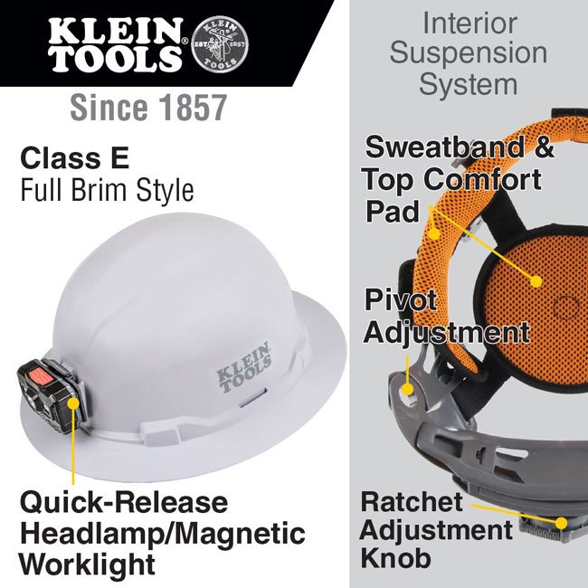 Klein Tools White Full Brim Hard Hat with Rechargeable Headlamp from GME Supply