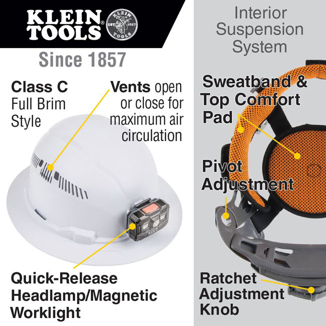 Klein Tools White Full Brim Hard Hat with Rechargeable Headlamp from GME Supply
