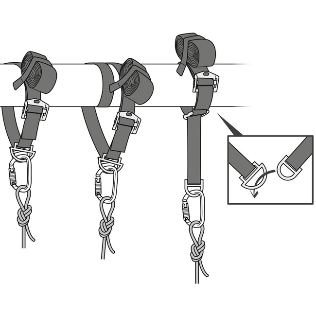 Petzl CONNEXION VARIO Anchor Strap from GME Supply