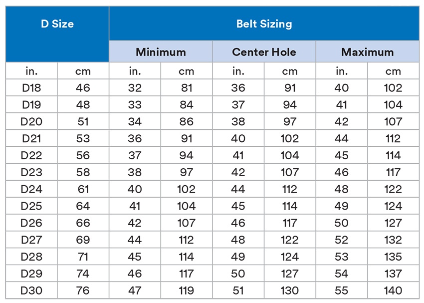 DBI Sala SEAT-BELT 4D Lineman Belt from GME Supply