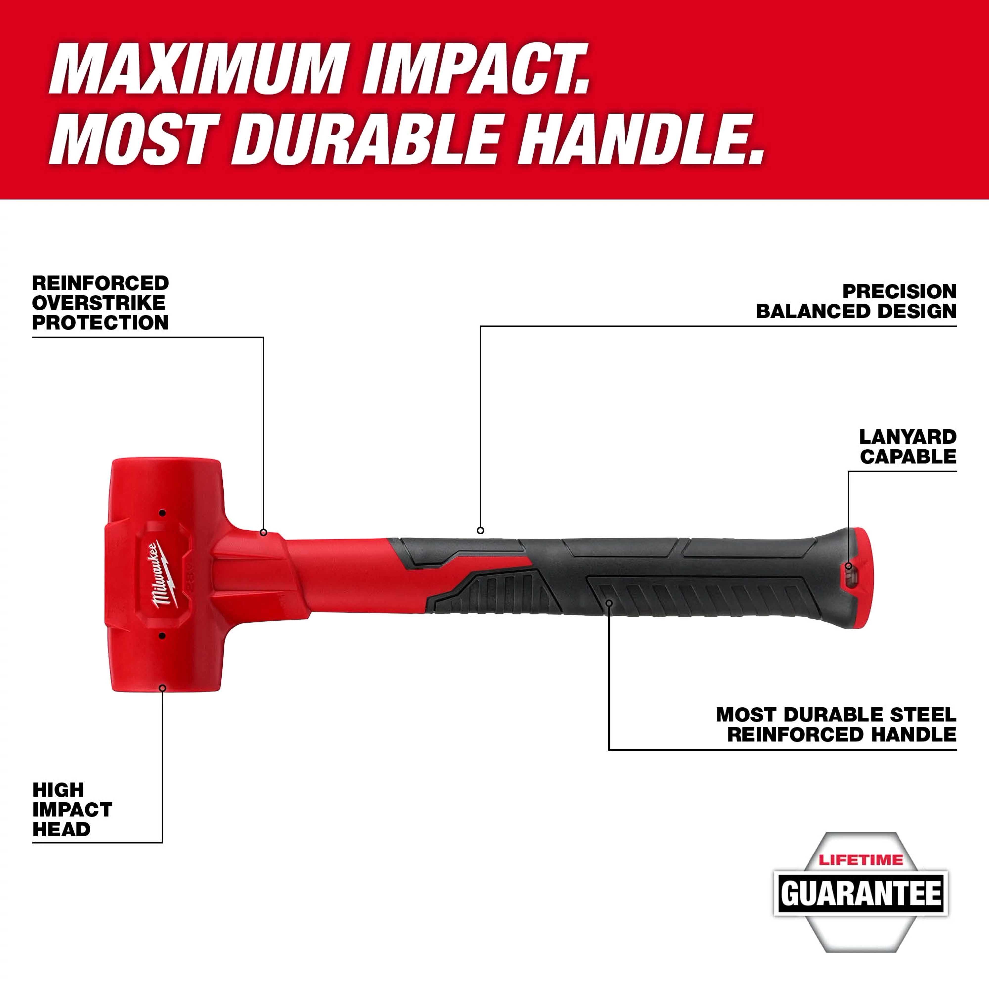 Milwaukee 28 oz. Dead Blow Hammer from Columbia Safety
