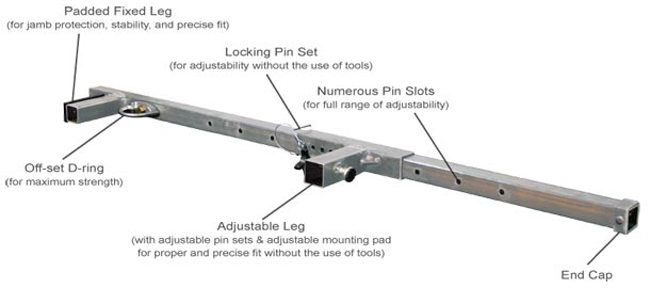 French Creek Door Jamb Anchor from GME Supply