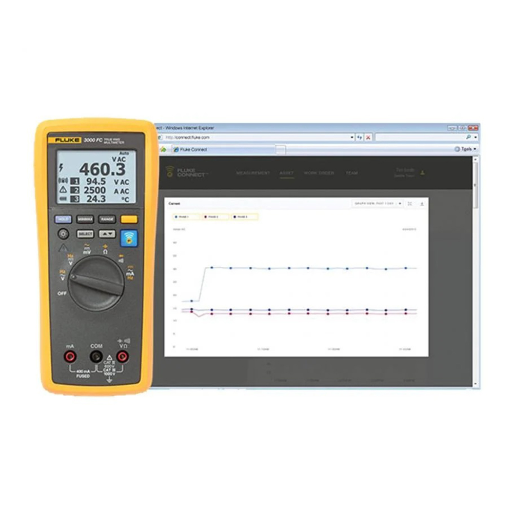 Fluke 3000 FC Industrial System from GME Supply
