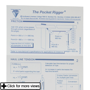 Pocket Rigger from GME Supply