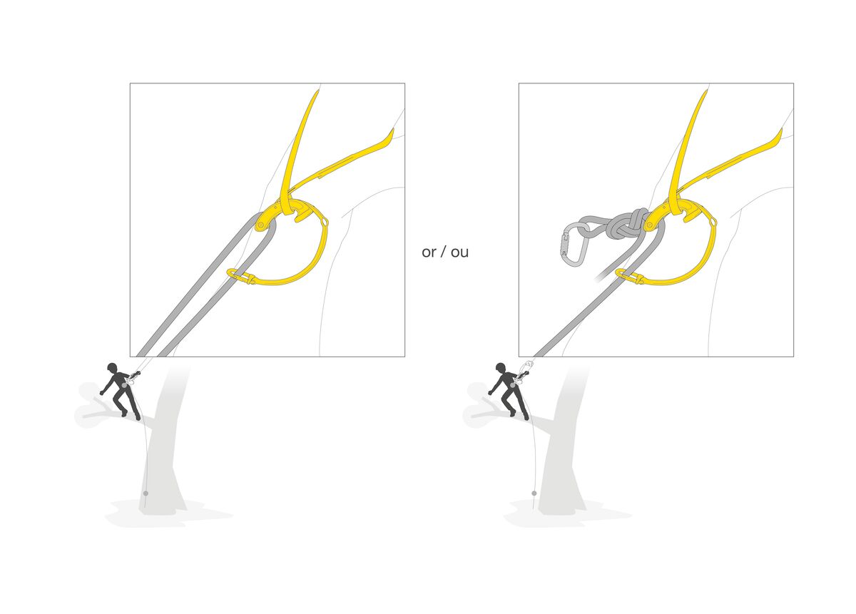 Petzl NAJA Friction Saver from GME Supply