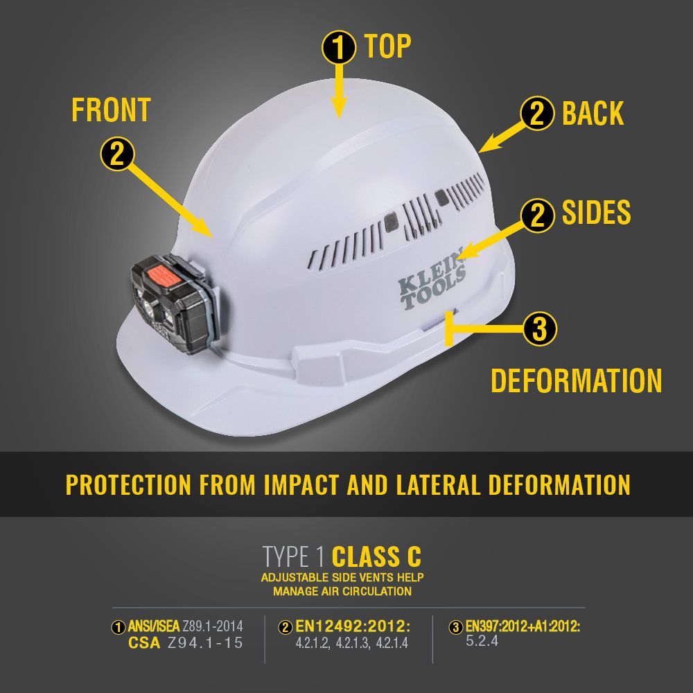 Klein Tools Cap Style Hard Hat from GME Supply