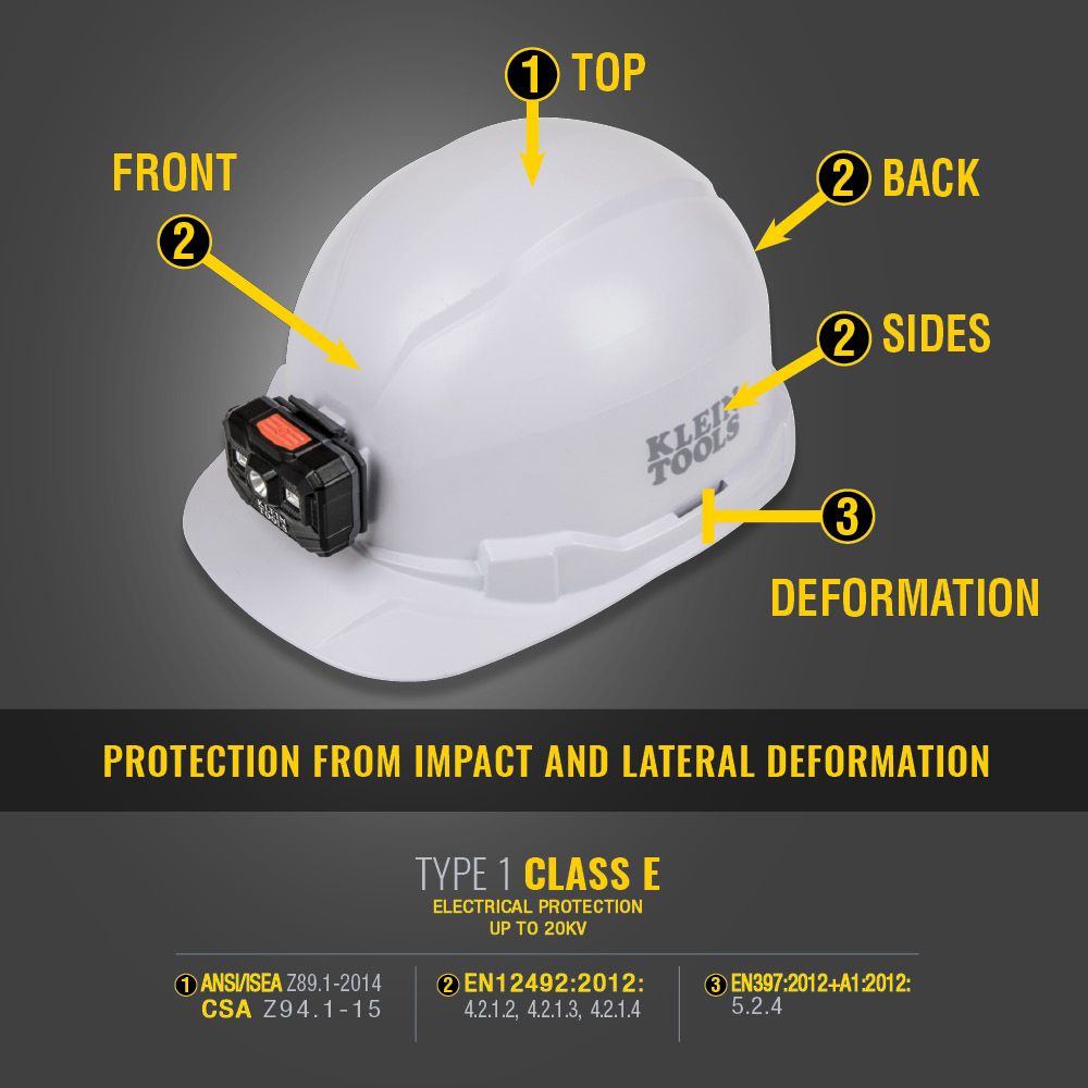 Klein Tools Cap Style Hard Hat from GME Supply