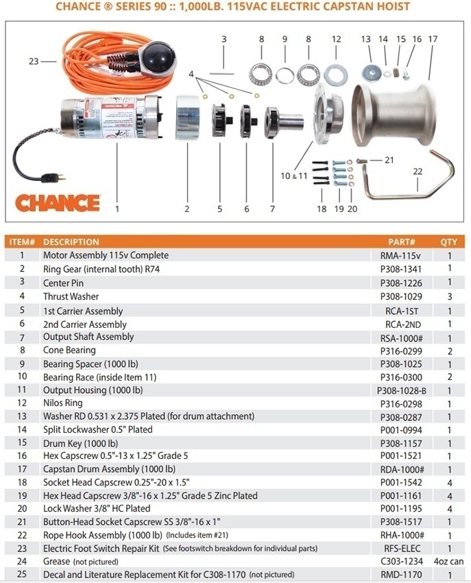 AB Chance 1000 lb Capacity Capstan Hoist C3081170 from Columbia Safety