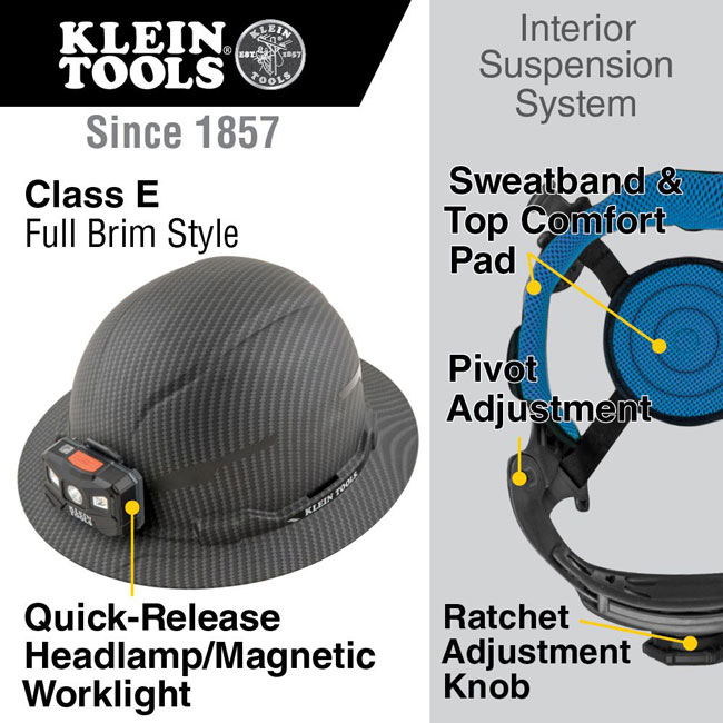Klein Tools KARBN Non-Vented Class E Full Brim Hard Hat with Headlamp from GME Supply