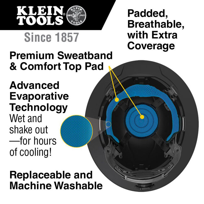 Klein Tools KARBN Non-Vented Class E Full Brim Hard Hat with Headlamp from GME Supply