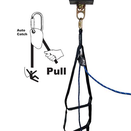 PMI KT36164 Ladder Rescue System from GME Supply