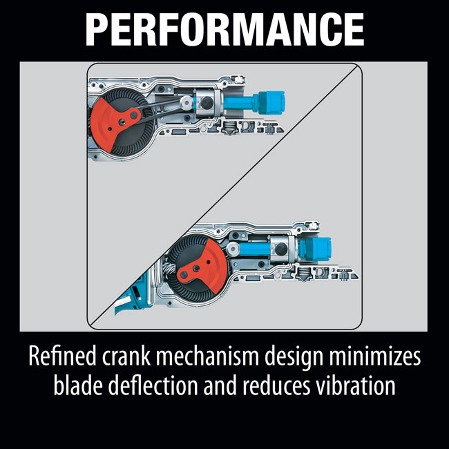 Makita 18V LXT Lithium-Ion Brushless Cordless Variable Recipro Saw (Bare Tool) from GME Supply