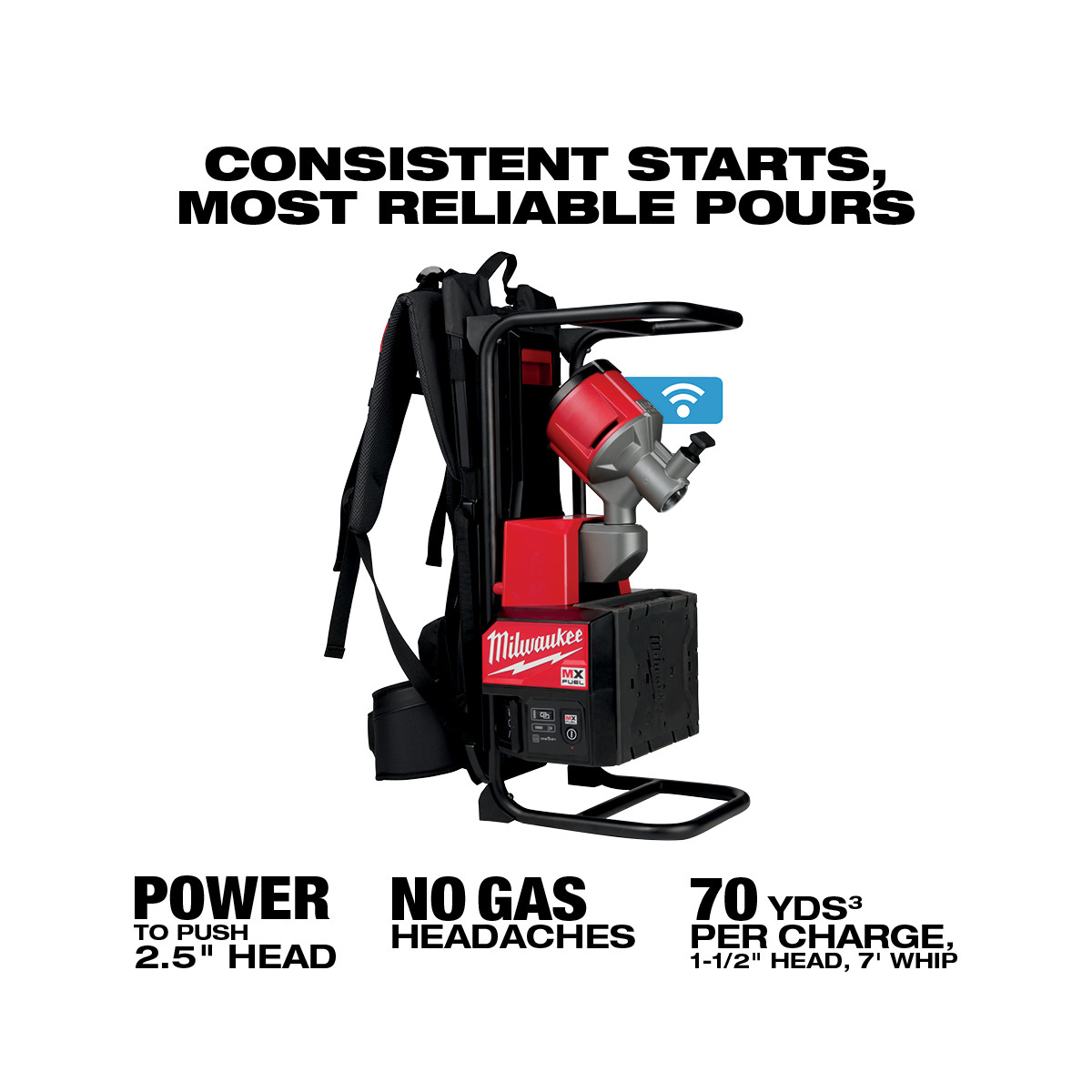 MX FUEL Backpack Concrete Vibrator Kit from GME Supply