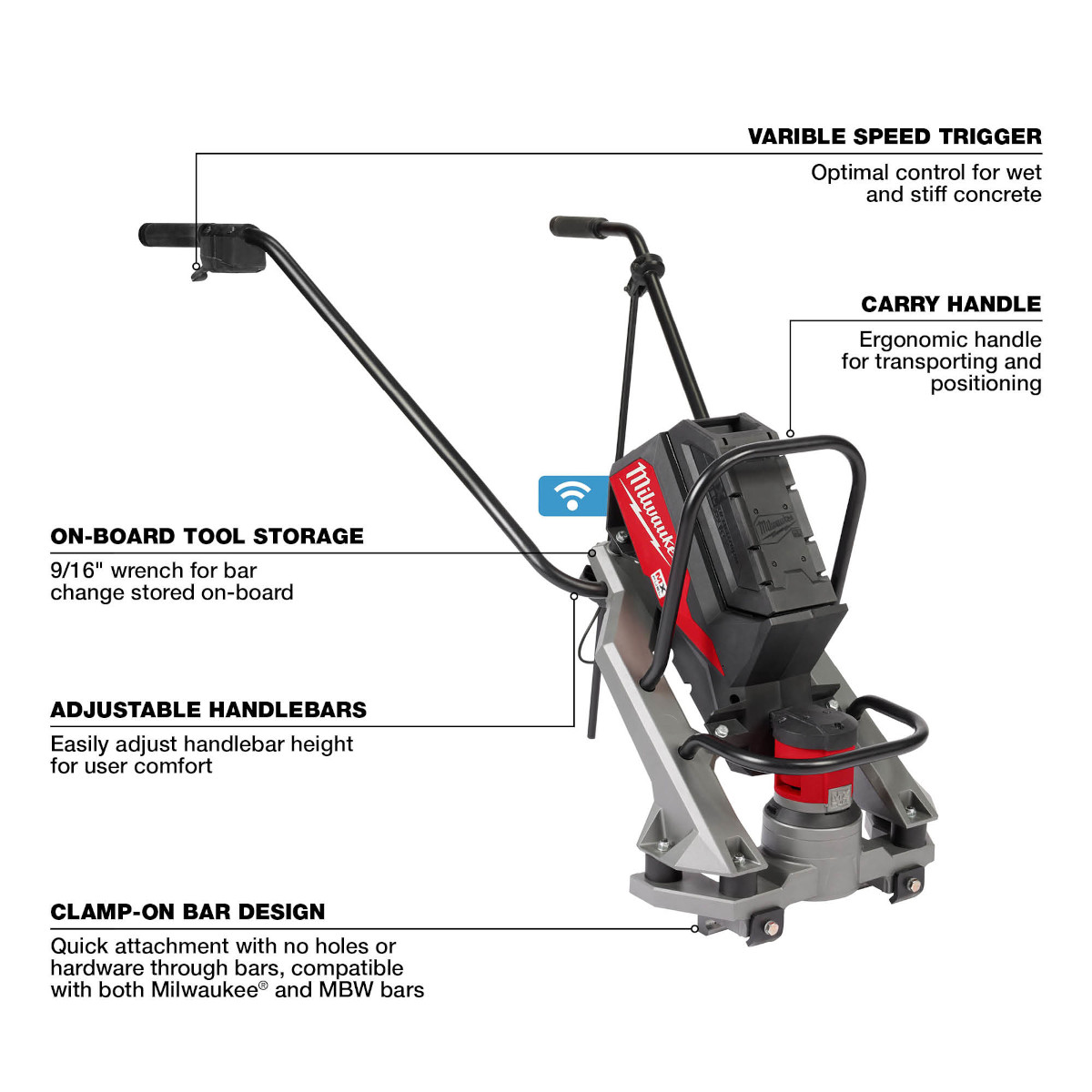 Milwaukee MX FUEL Vibratory Screed Kit from GME Supply