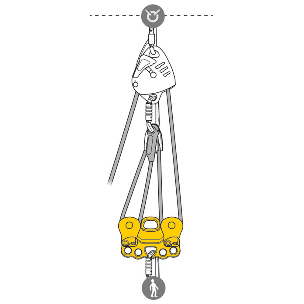 Petzl REEVE Rescue Carriage Pulley from GME Supply