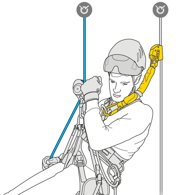 Petzl 40 cm ASAP'SORBER AXESS from Columbia Safety