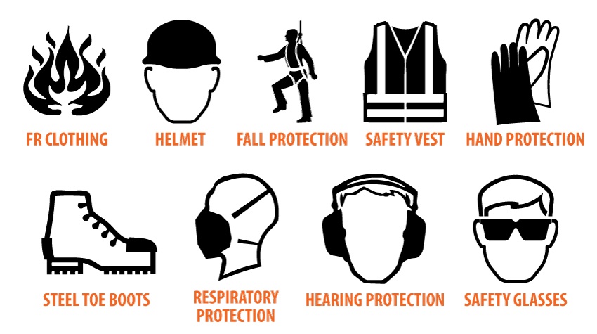 Required Job Site PPE Banner, Customizable from Columbia Safety