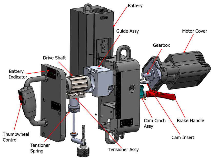 Ronin Lift Power Ascender with Reverse Function from GME Supply