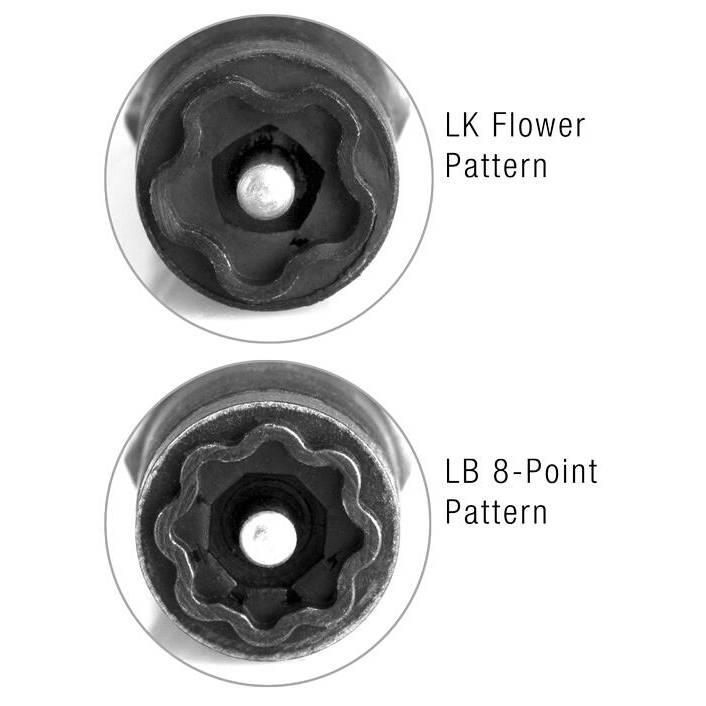 Jonard Security Key Inserts for SSK-716 Tool from GME Supply