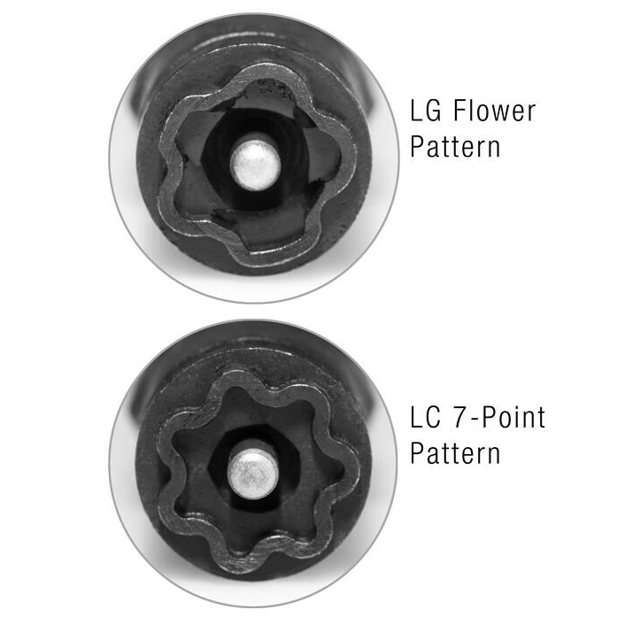 Jonard Security Key Inserts for SSK-716 Tool from GME Supply