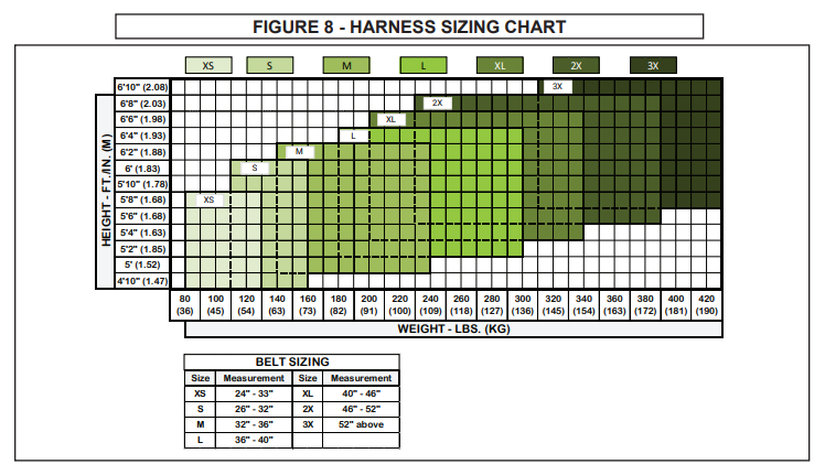 Safewaze PRO+ Slate Construction Harness: Alu 3D, Alu QC Chest, Alu FD, Alu QC Legs from GME Supply