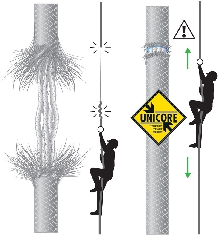 PMI Extreme Pro 11mm Kernmantle Rope with Unicore Technology from GME Supply