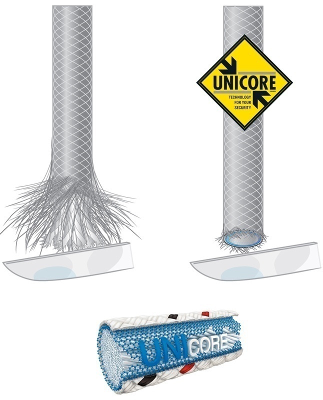 PMI Extreme Pro 11mm Kernmantle Rope with Unicore Technology from GME Supply