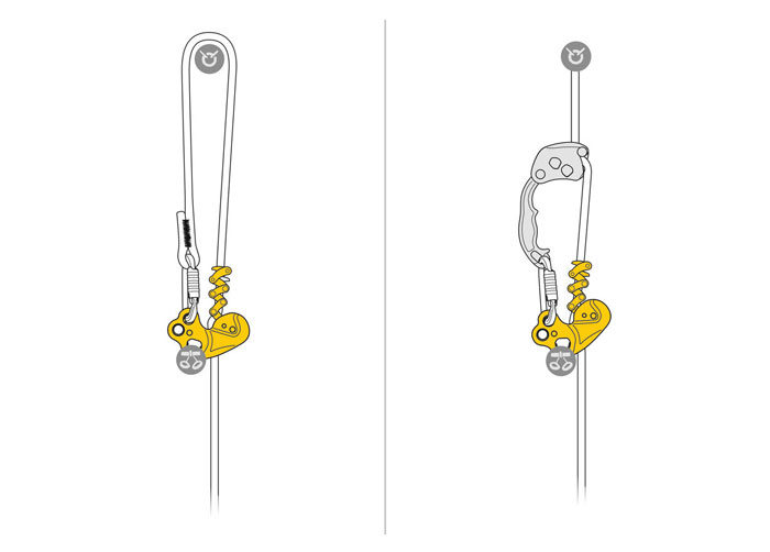 Petzl ZIGZAG Mechanical Prusik Hitch from GME Supply