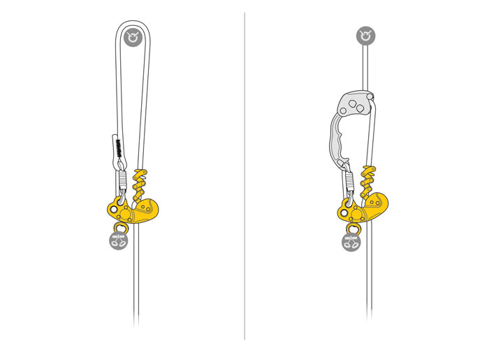 Petzl ZIGZAG Mechanical Prusik Hitch from GME Supply
